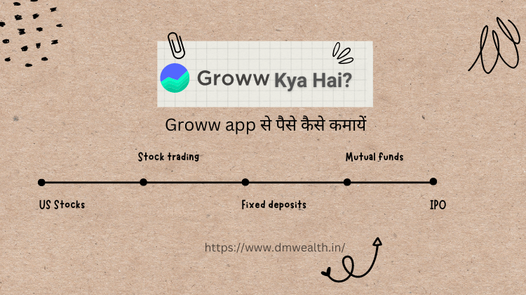 Groww app kya hai?