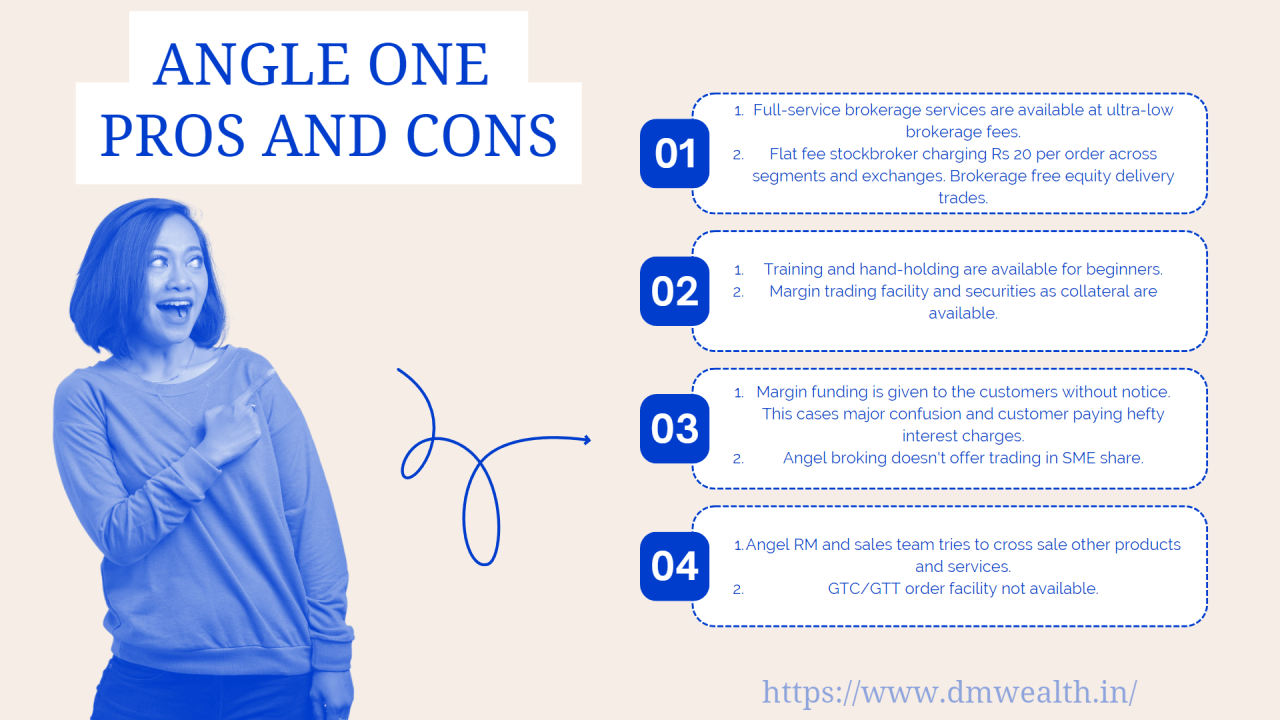 Angle One Pros and Cons