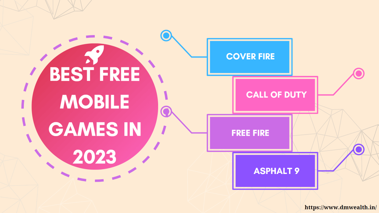 Best Free Mobile Games in 2023