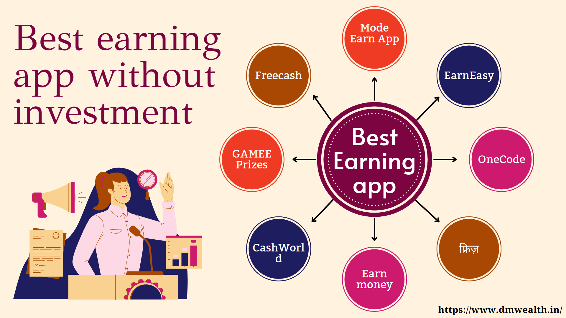 Best earning app without investment