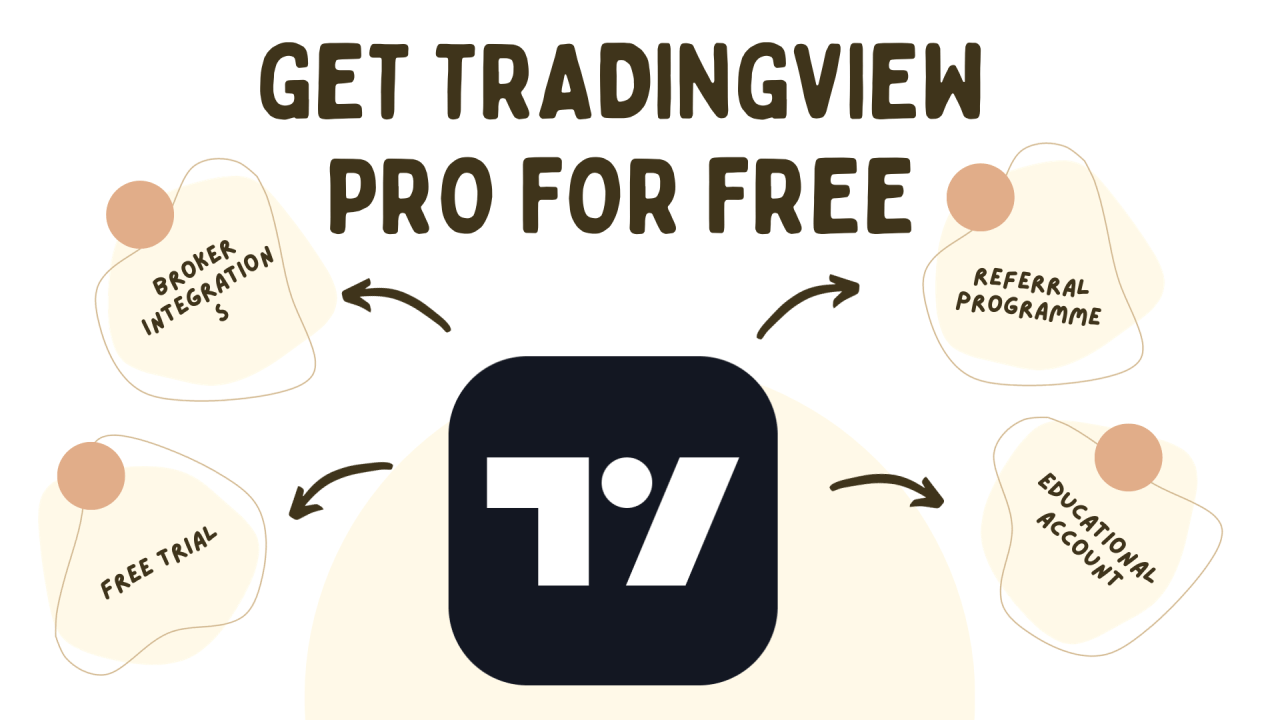 get tradingview pro for free